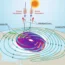 How Weather Satellites Predict Hurricanes Before They Form