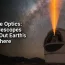 Adaptive Optics: How Telescopes Cancel Out Earth's Atmosphere